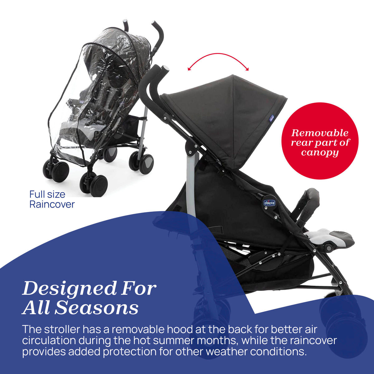 Chicco Echo Stroller