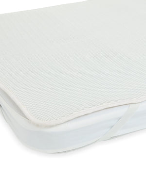 Mattress Covers
