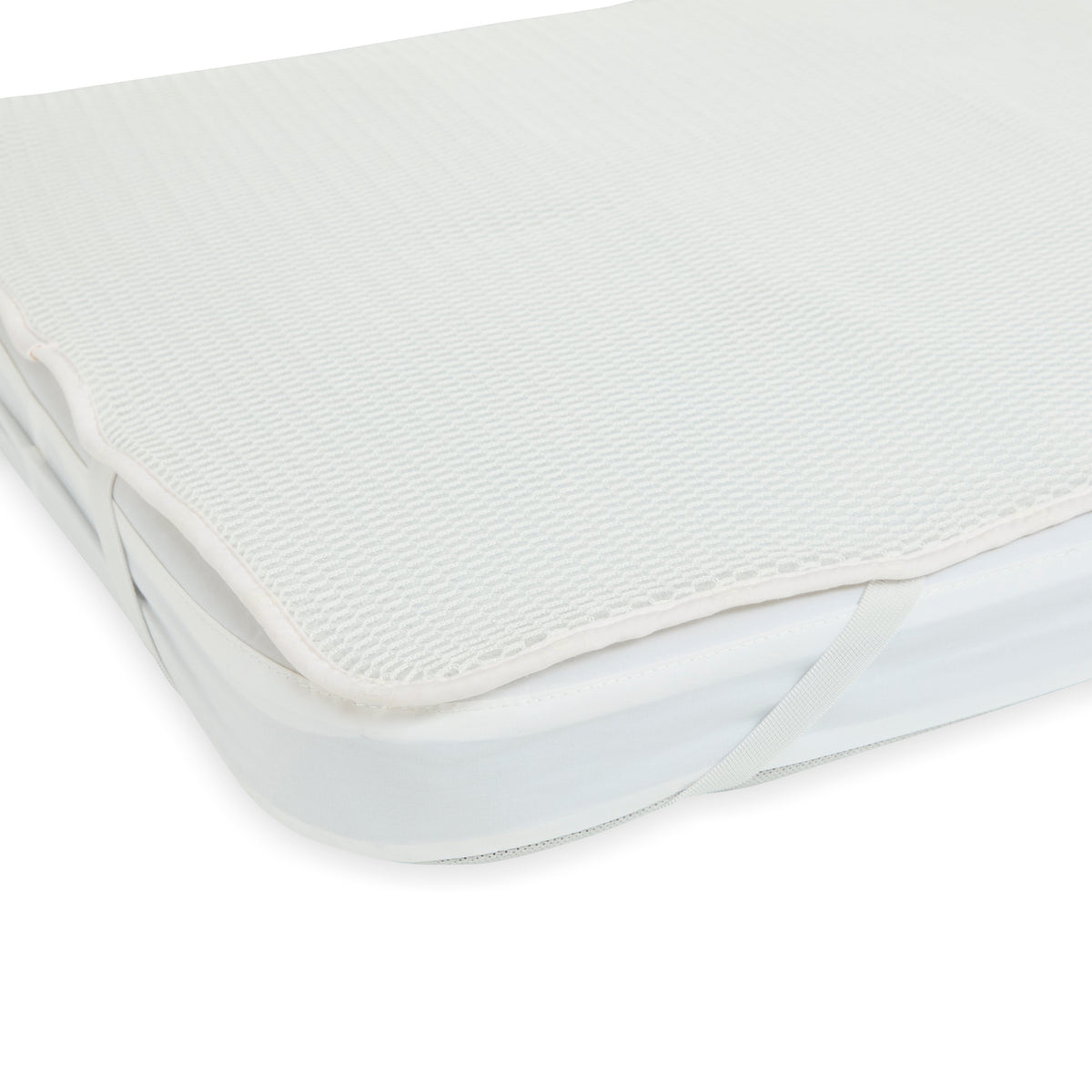 Mattress Covers