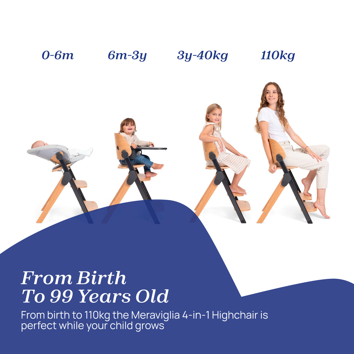 Chicco Meraviglia 4-In-1 Highchair